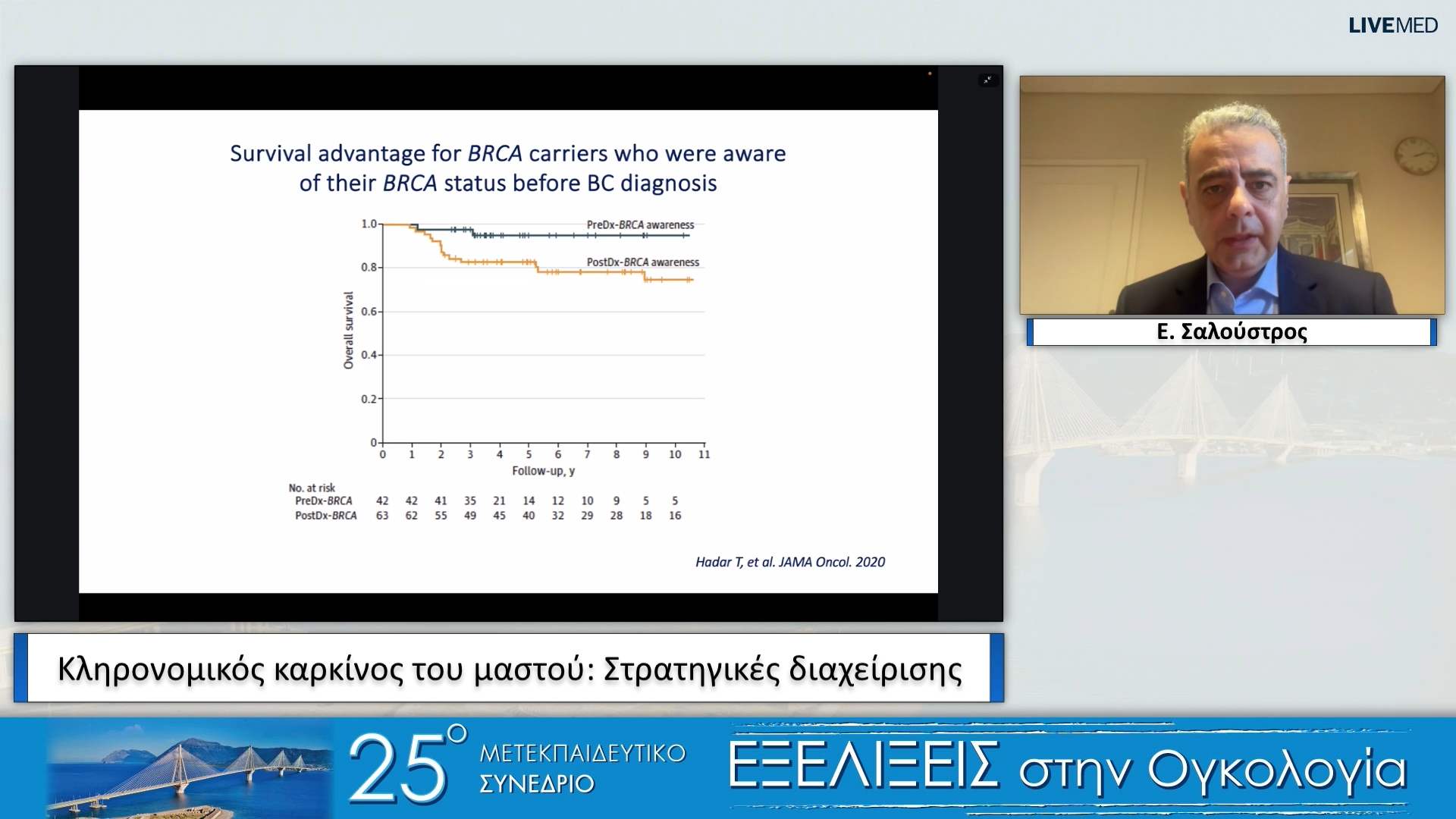 14 Ε. Σαλούστρος - Κληρονομικός καρκίνος του μαστού: Στρατηγικές διαχείρισης