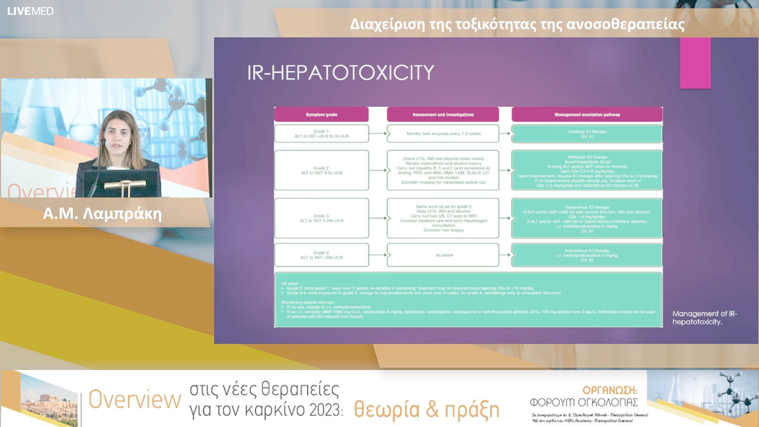 02 Α.Μ. Λαμπράκη - Διαχείριση της τοξικότητας της ανοσοθεραπείας