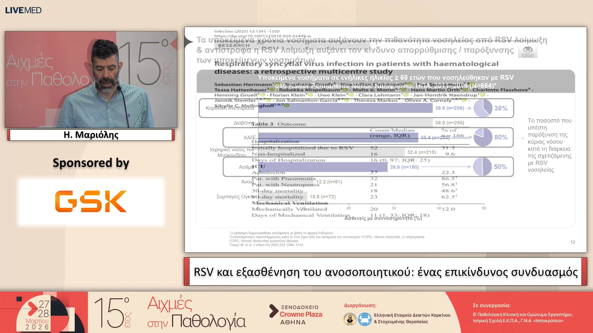62 Η. Μαριόλης - RSV και εξασθένηση του ανοσοποιητικού: ένας επικίνδυνος συνδυασμός
