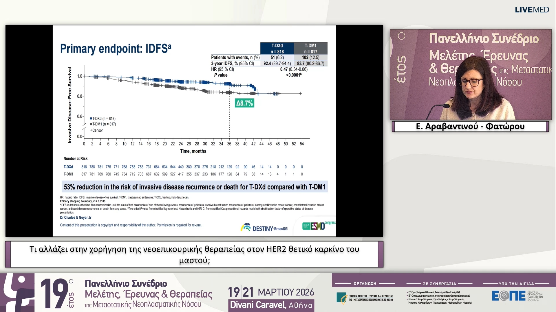 70 Ε. Αραβαντινού - Φατώρου - Τι αλλάζει στην χορήγηση της νεοεπικουρικής θεραπείας στον HER2 θετικό καρκίνο του μαστού;
