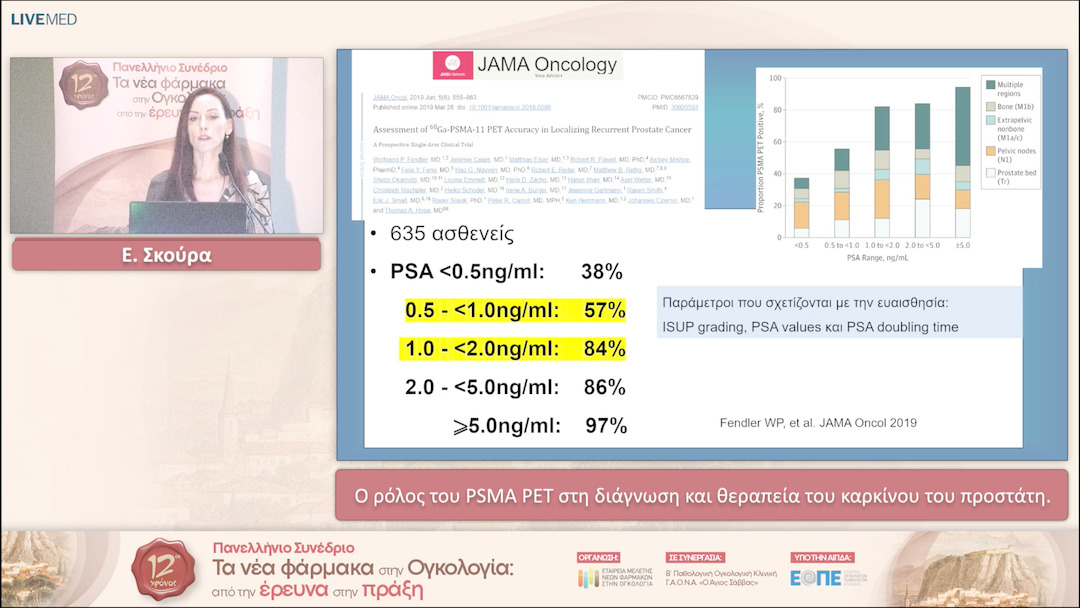 29 Ε. Σκούρα - O ρόλος του PSMAPET στη διάγνωση και θεραπεία του καρκίνου του προστάτη. 