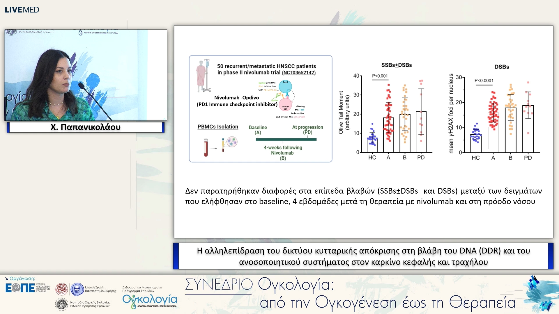 05 Χ. Παπανικολάου - Η αλληλεπίδραση του δικτύου κυτταρικής απόκρισης στη βλάβη του DNA (DDR) και του ανοσοποιητικού συστήματος στον καρκίνο κεφαλής και τραχήλου. 