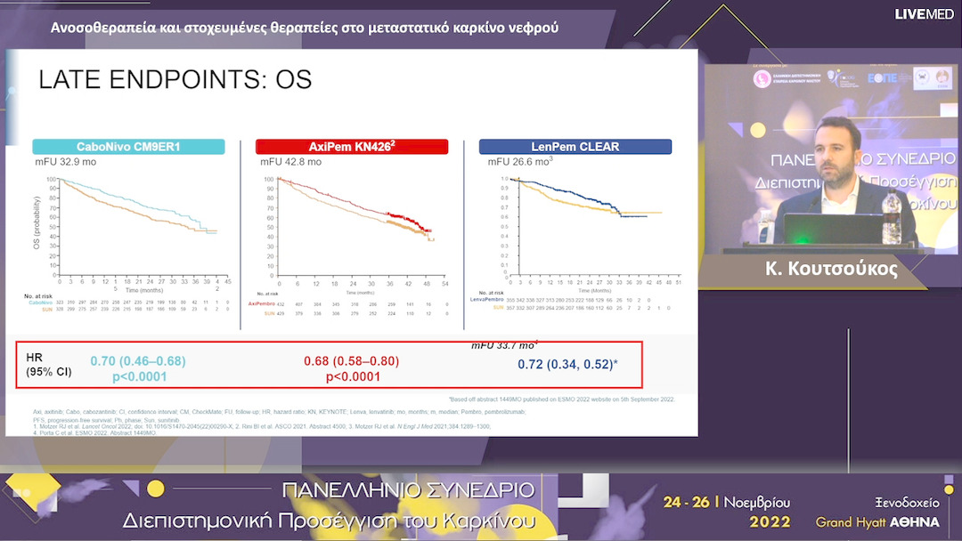 06 Κ. Κουτσούκος - Ανοσοθεραπεία και στοχευμένες θεραπείες στο μεταστατικό καρκίνο νεφρού.