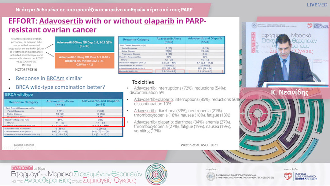 21 Κ. Νεανίδης - Νεότερα δεδομένα σε υποτροπιάζοντα καρκίνο ωοθηκών πέρα από τους PARP 