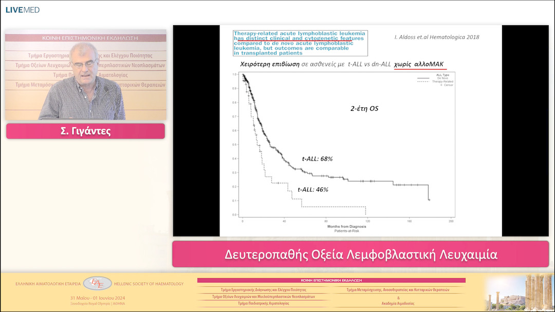 21 Σ. Γιγάντες - Δευτεροπαθής Οξεία Λεμφοβλαστική Λευχαιμία