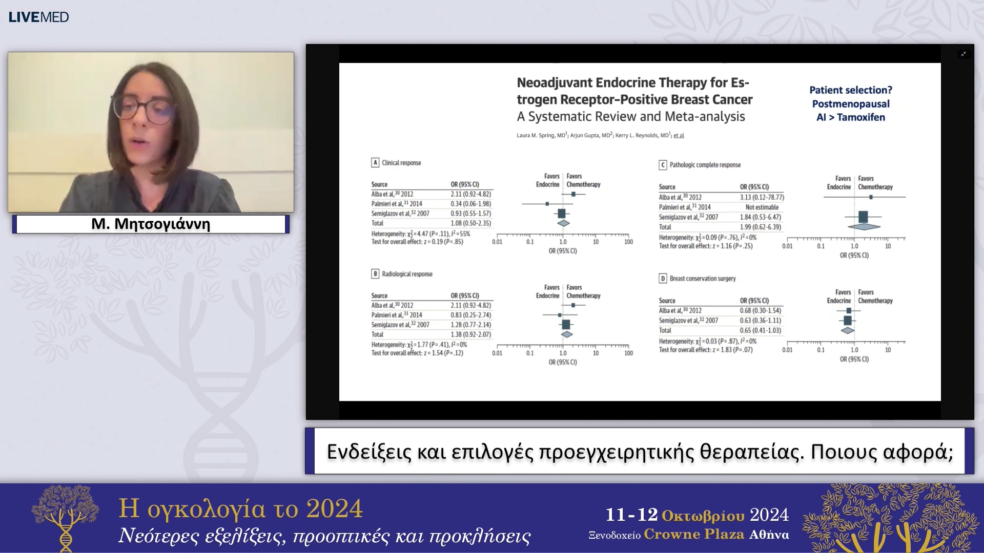 19 Μ. Μητσογιάννη - Ενδείξεις και επιλογές προεγχειρητικής θεραπείας. Ποιους αφορά; 