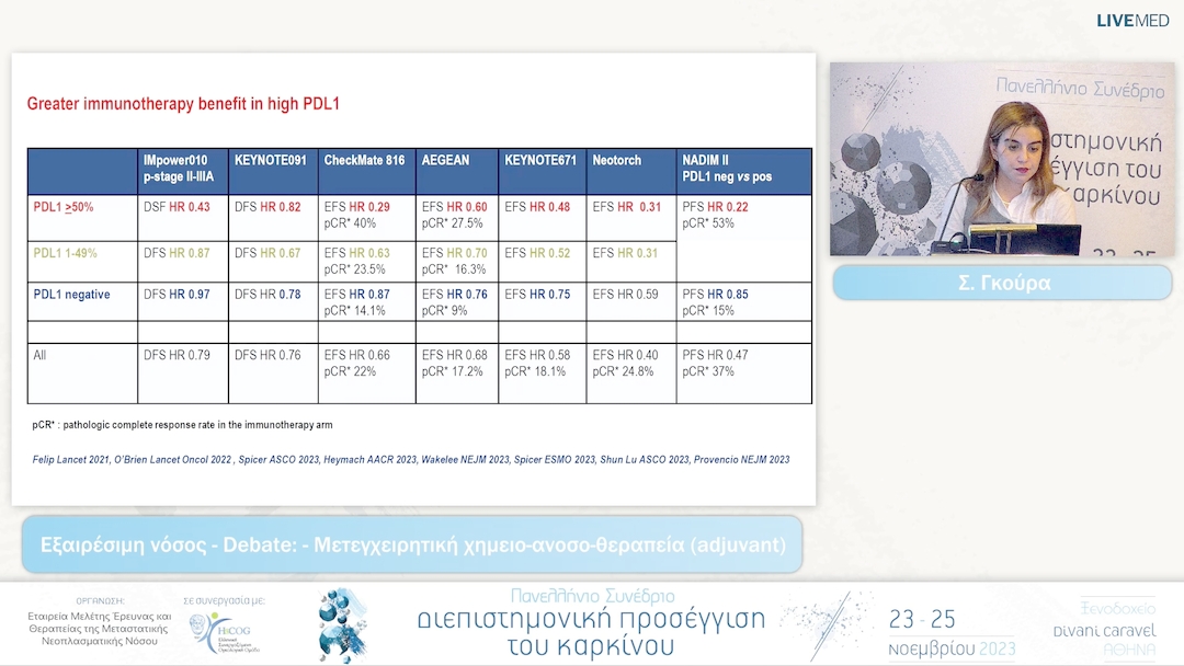 14 Σ. Γκούρα - Εξαιρέσιμη νόσος - Debate: Μετεγχειρητική χημειο-ανοσο-θεραπεία (adjuvant)