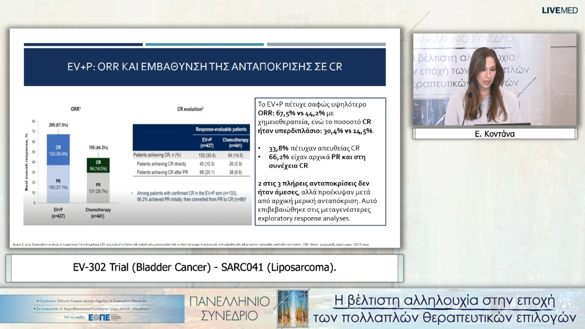 14 E. Κοντάνα - EV-302 Trial (Bladder Cancer) - SARC041 (Liposarcoma).