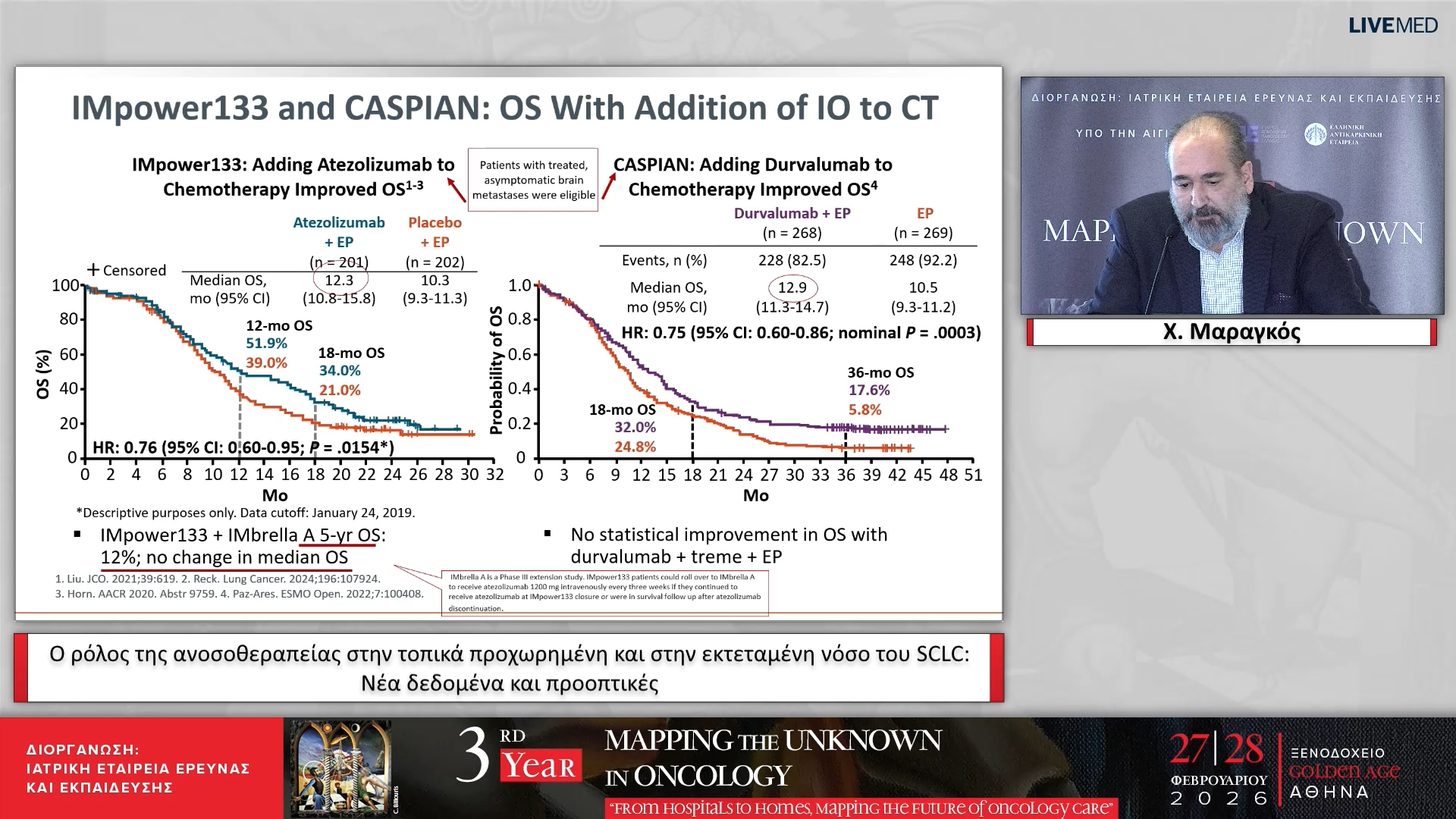 41 Χ. Μαραγκός - Ο ρόλος της ανοσοθεραπείας στην τοπικά προχωρημένη και στην εκτεταμένη νόσο του SCLC: Νέα δεδομένα και προοπτικές