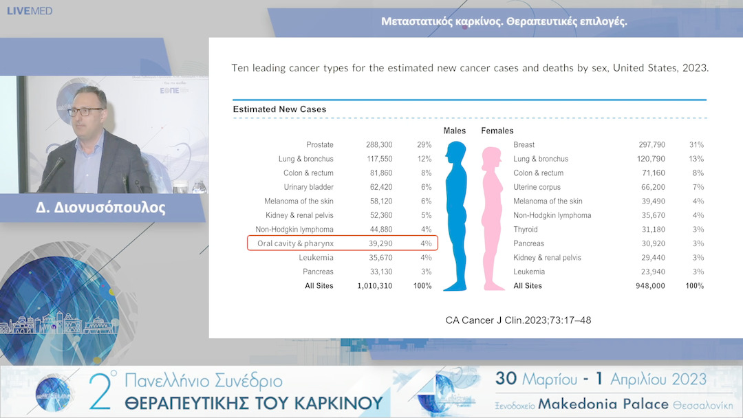 12 Δ. Διονυσόπουλος - Μεταστατικός καρκίνος. Θεραπευτικές επιλογές.