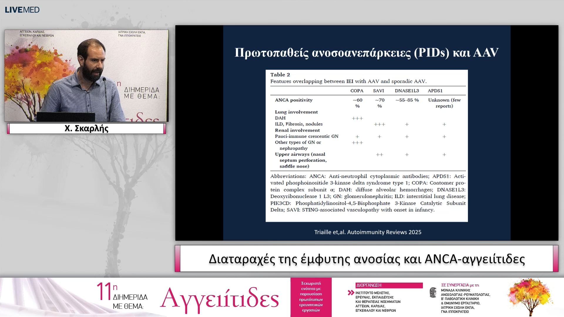 15 Χ. Σκαρλής - Διαταραχές της έμφυτης ανοσίας και ANCA-αγγειίτιδες