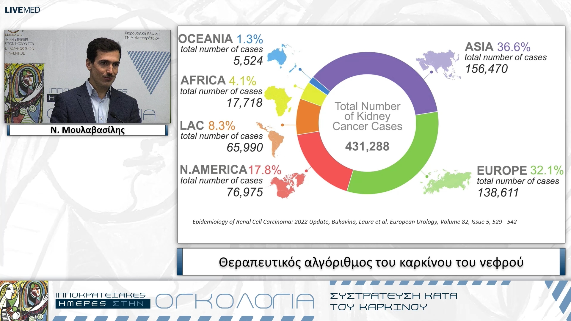03 Ν. Μουλαβασίλης - Θεραπευτικός αλγόριθμος του καρκίνου του νεφρού