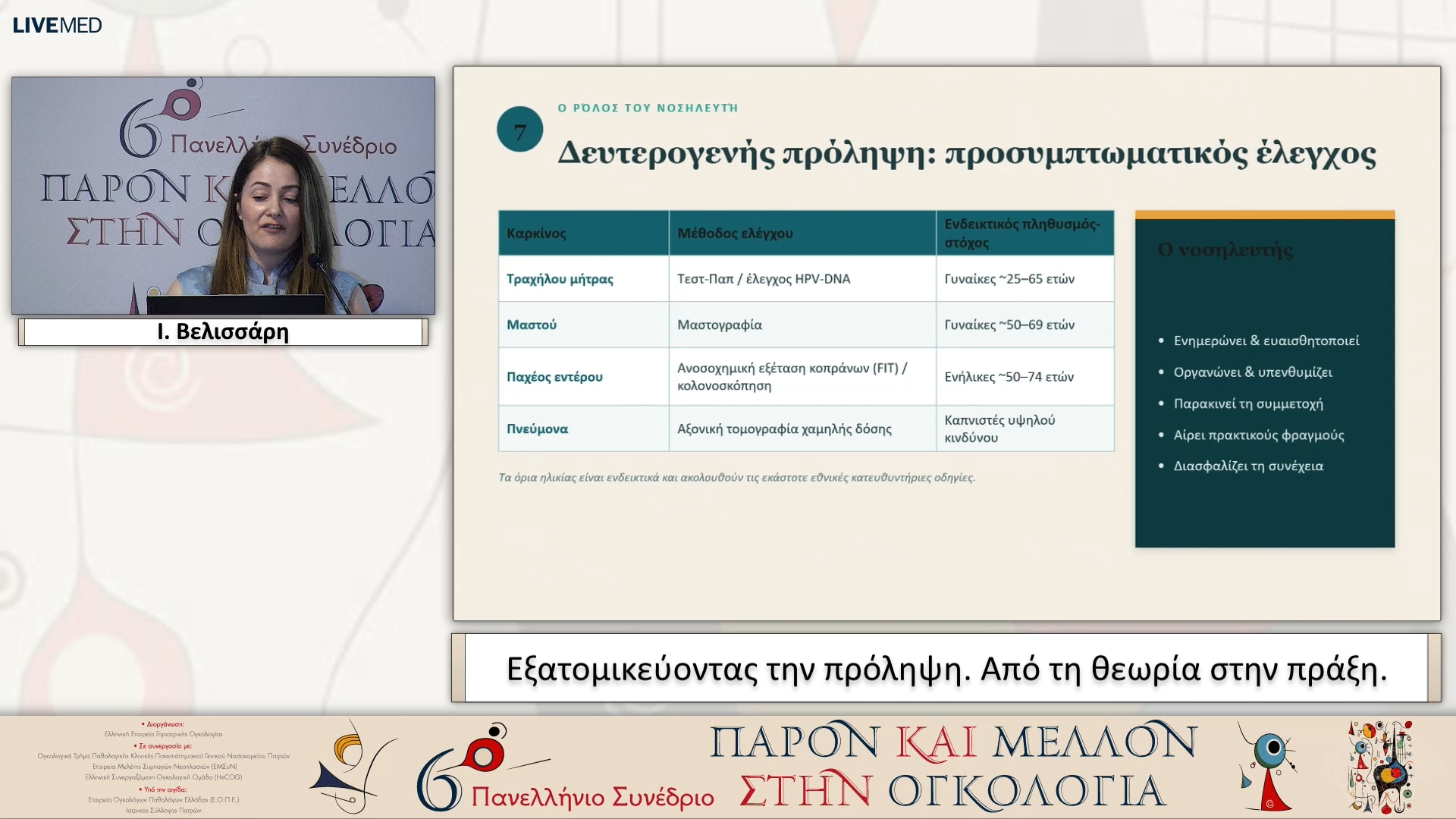 03 Ι. Βελισσάρη - Εξατομικεύοντας την πρόληψη. Από τη θεωρία στην πράξη.