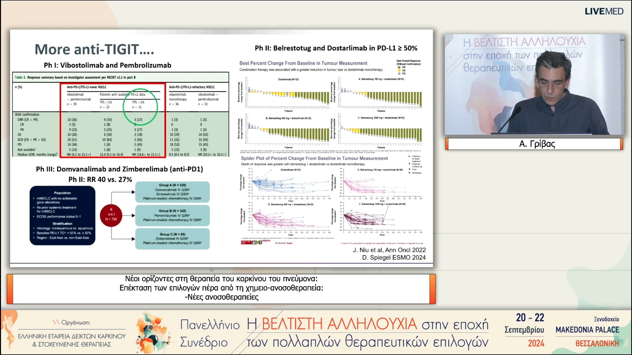 17 Α. Γρίβας - Νέοι ορίζοντες στη θεραπεία του καρκίνου του πνεύμονα: -Νέες ανοσοθεραπείες