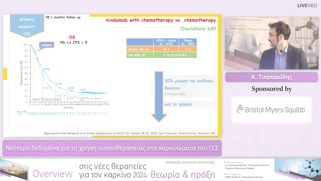 18 Κ. Τσαπακίδης - Νεότερα δεδομένα για τη χρήση ανοσοθεραπείας στα καρκινώματα του ΓΕΣ 
