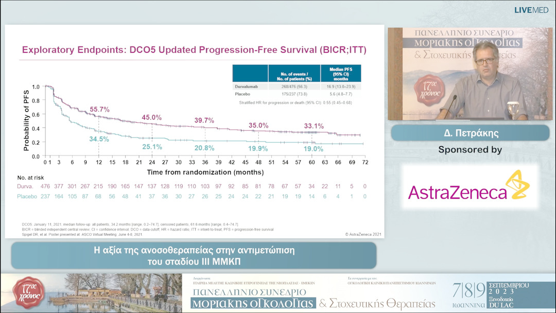 01 Δ. Πετράκης - Η αξία της ανοσοθεραπείας στην αντιμετώπιση του σταδίου ΙΙΙ ΜΜΚΠ