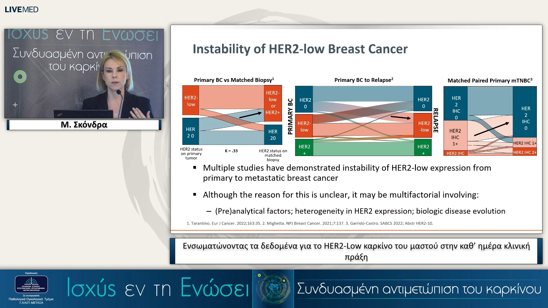 07 Μ. Σκόνδρα - Ενσωματώνοντας τα δεδομένα για το HER2-Low καρκίνο του μαστού στην καθ’ ημέρα κλινική πράξη