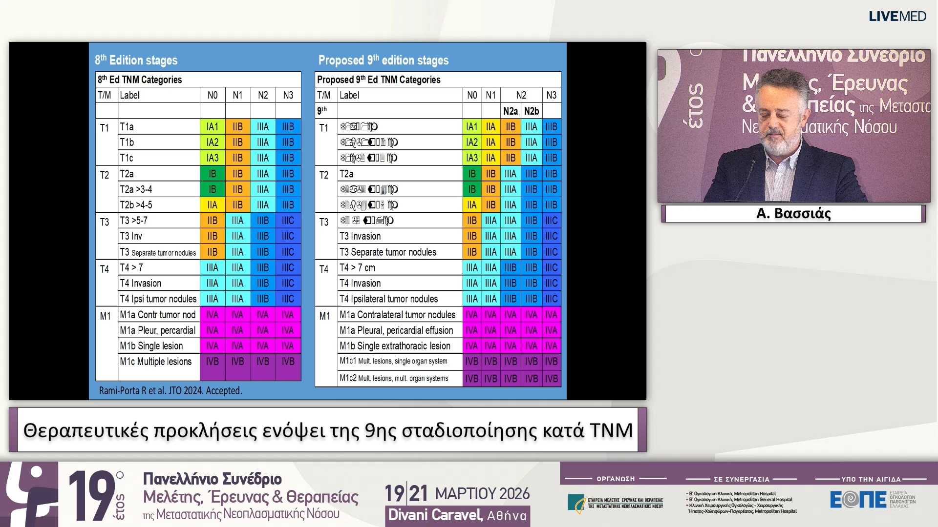 57 Α. Βασσιάς - Θεραπευτικές προκλήσεις ενόψει της 9ης σταδιοποίησης κατά ΤΝΜ