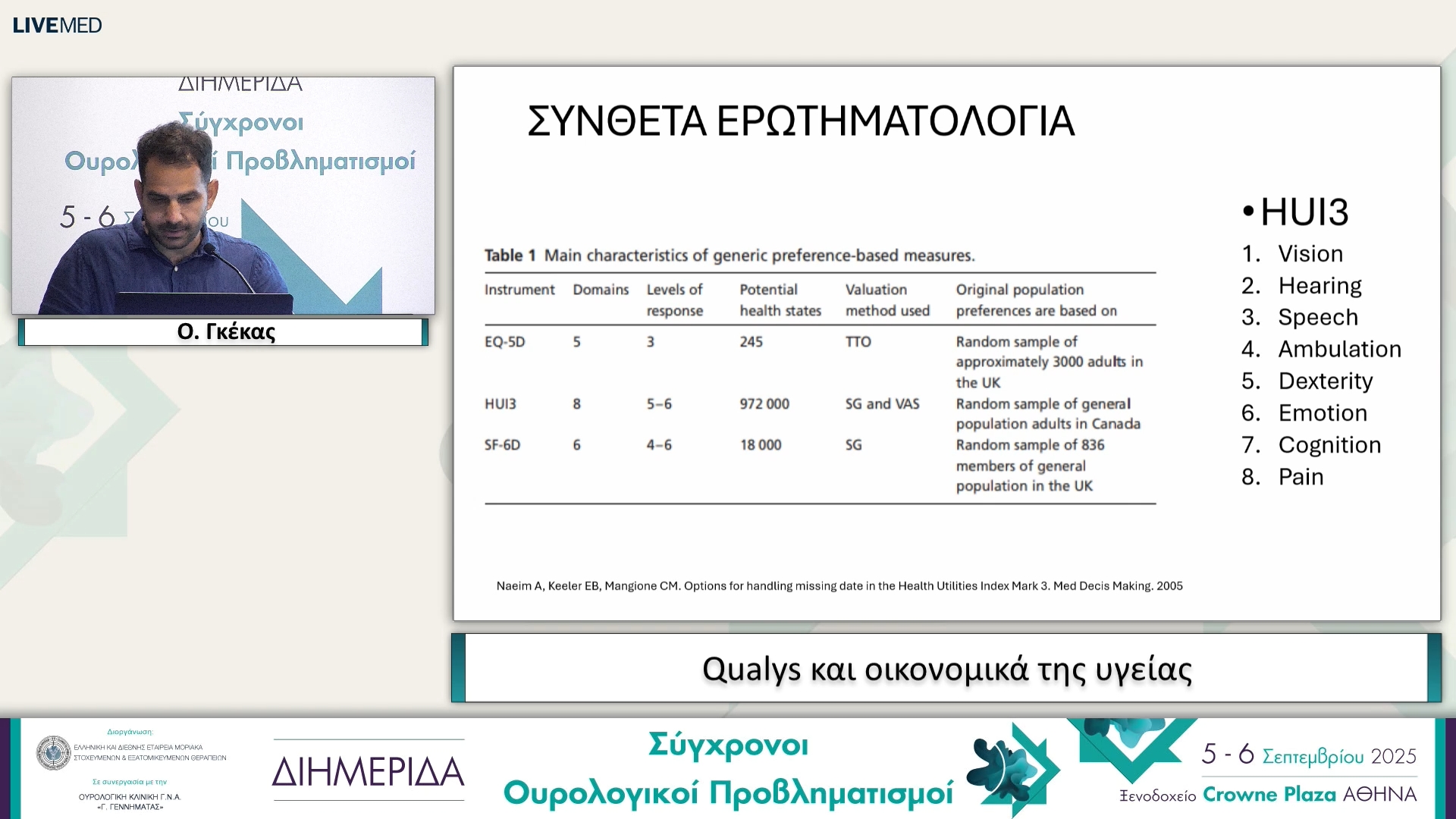 08 Ο. Γκέκας - Qualys και οικονομικά της υγείας