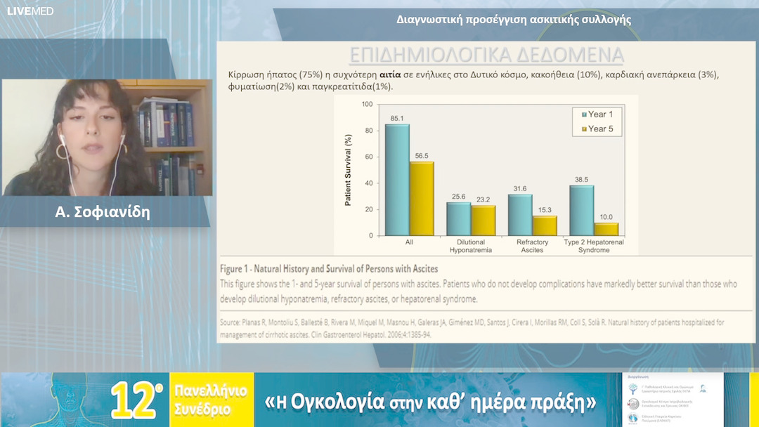 10  Α. Σοφιανίδη - Διαγνωστική προσέγγιση ασκιτικής συλλογής