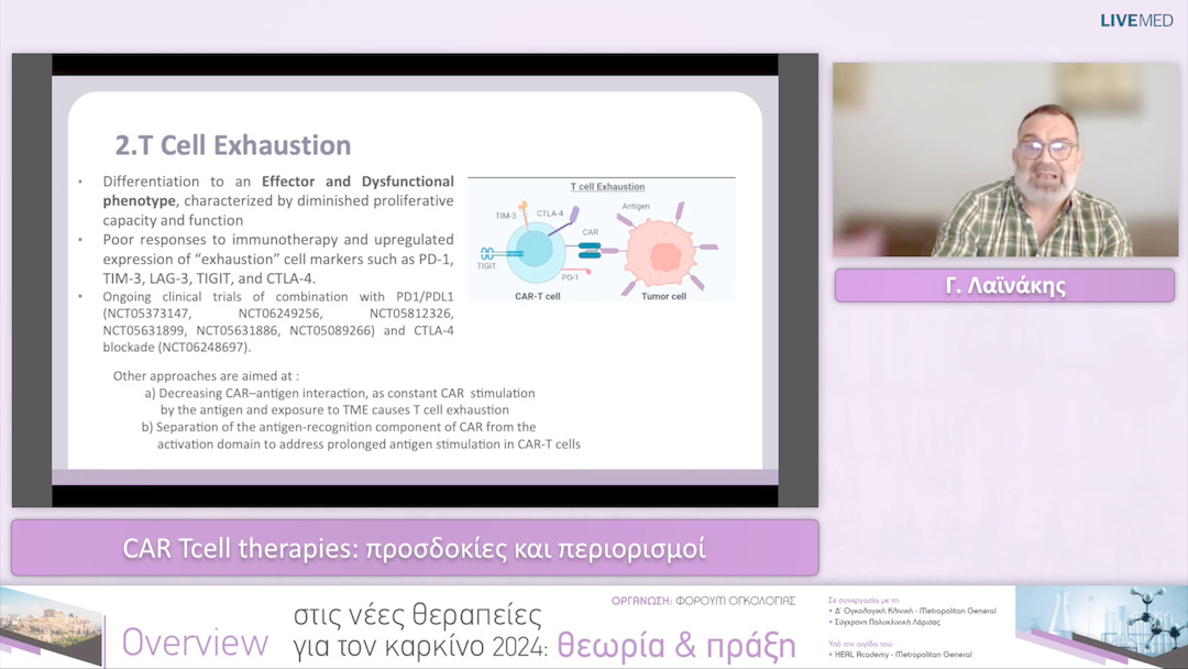 13 Γ. Λαϊνάκης - CAR Tcell therapies: προσδοκίες και περιορισμοί 