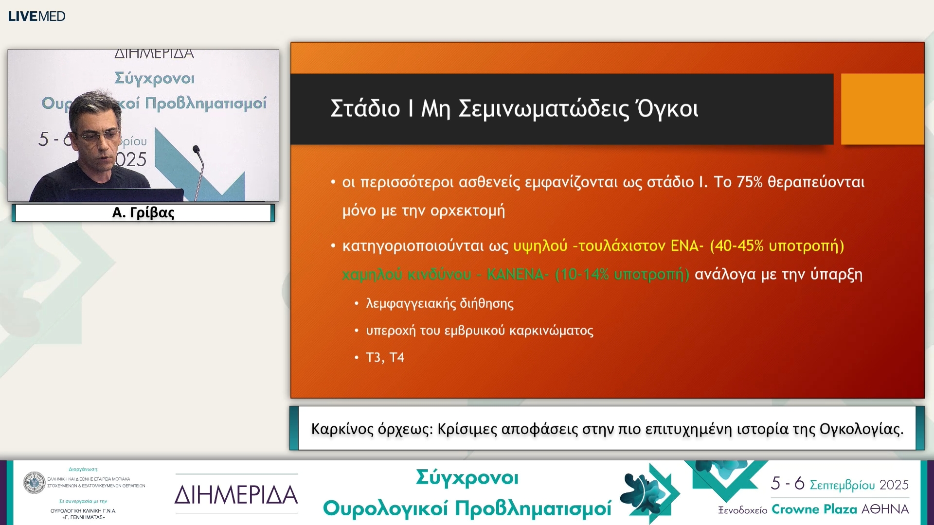 07 Α. Γρίβας - Καρκίνος όρχεως: Κρίσιμες αποφάσεις στην πιο επιτυχημένη ιστορία της Ογκολογίας.