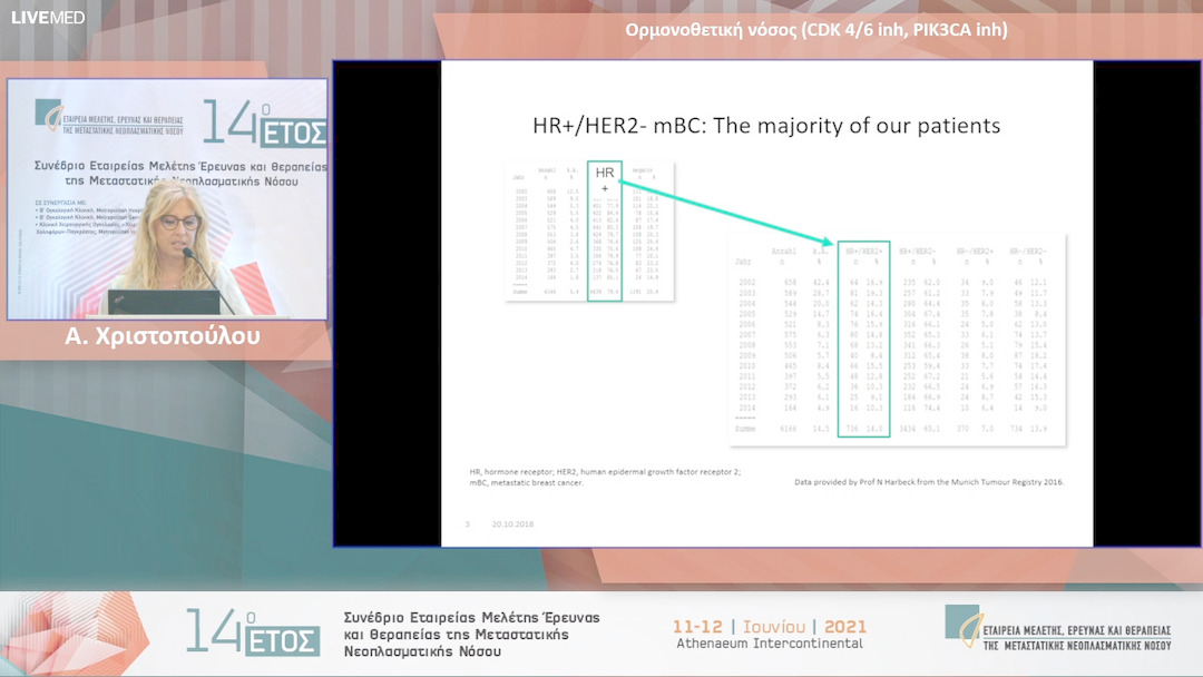 07 Α. Χριστοπούλου - Συνεχώς εξελισσόμενο θεραπευτικό πεδίο στην πρώιμη και μεταστατική νόσο: Ορμονοθετική νόσος (CDK 4/6 inh, PIK3CA inh)