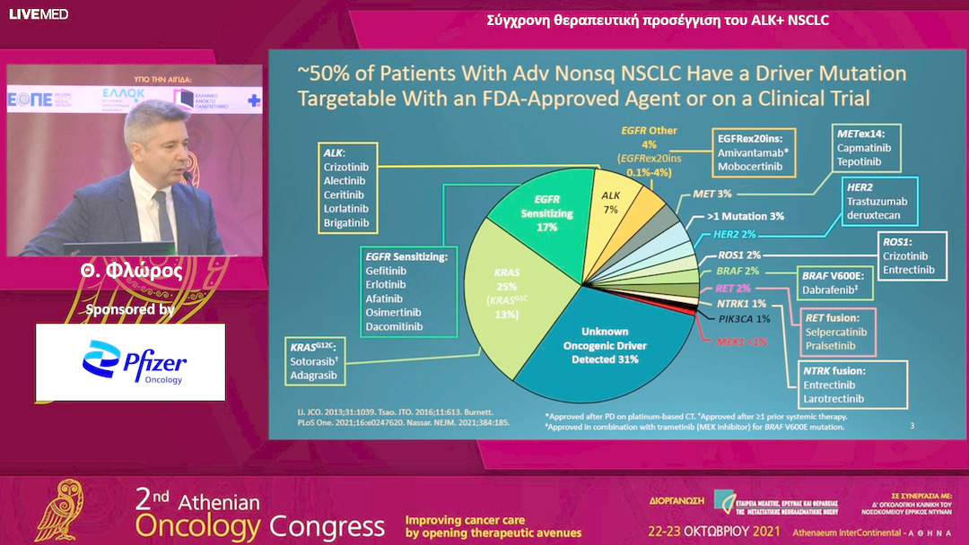 22 Θ. Φλώρος - Σύγχρονη θεραπευτική προσέγγιση του ALK+ NSCLC. 
