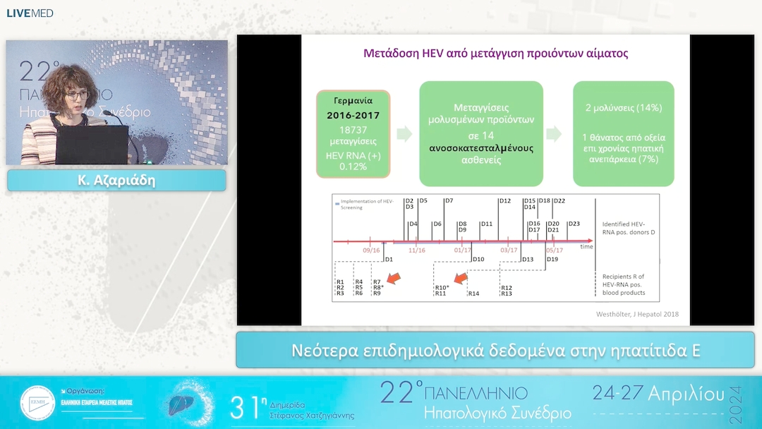 025 Κ. Αζαριάδη - Νεότερα επιδημιολογικά δεδομένα στην ηπατίτιδα Ε