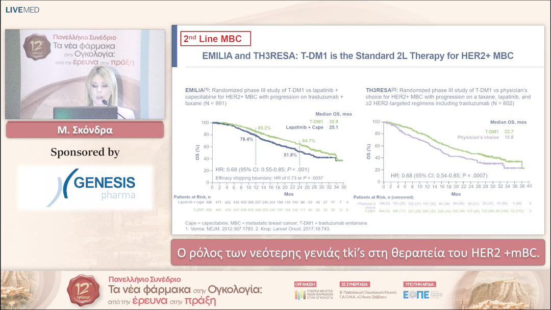 51 Μ. Σκόνδρα - Ο ρόλος των νεότερης γενιάς tki’s στη θεραπεία του HER2 +mBC. 