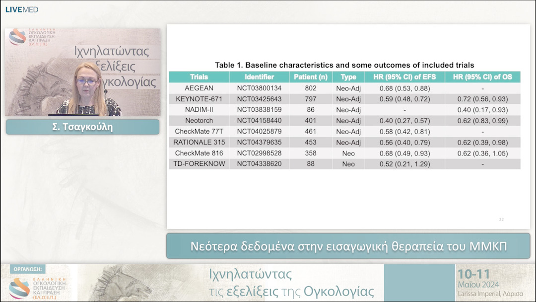 21 Σ. Τσαγκούλη - Νεότερα δεδομένα στην εισαγωγική θεραπεία του ΜΜΚΠ 