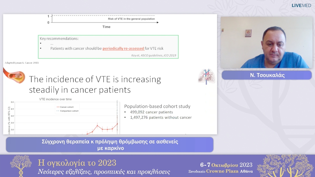 11 Ν. Τσουκαλάς - Σύγχρονη αντιμετώπιση θρόμβωσης σε ασθενείς με καρκίνο 