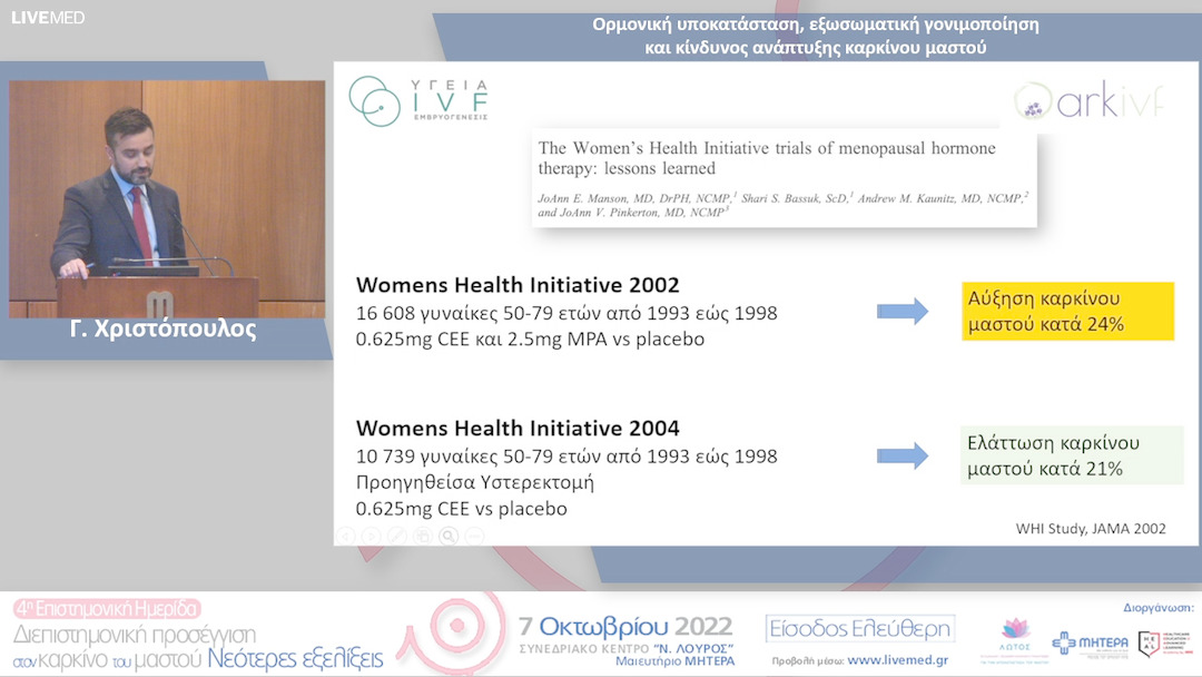 11 Γ. Χριστόπουλος - Ορμονική υποκατάσταση, εξωσωματική γονιμοποίηση και κίνδυνος ανάπτυξης καρκίνου μαστού