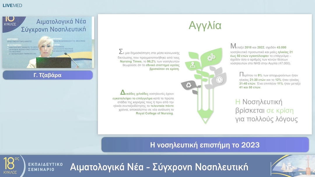 05  Γ. Τζαβάρα - Η νοσηλευτική επιστήμη το 2023