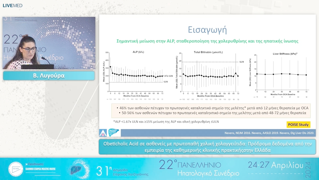 066 Β. Λυγούρα - Obeticholic Acid σε ασθενείς με πρωτοπαθή χολική χολαγγειίτιδα: Πρόδρομα δεδομένα από την εμπειρία της καθημερινής κλινικής πρακτικήςστην Ελλάδα