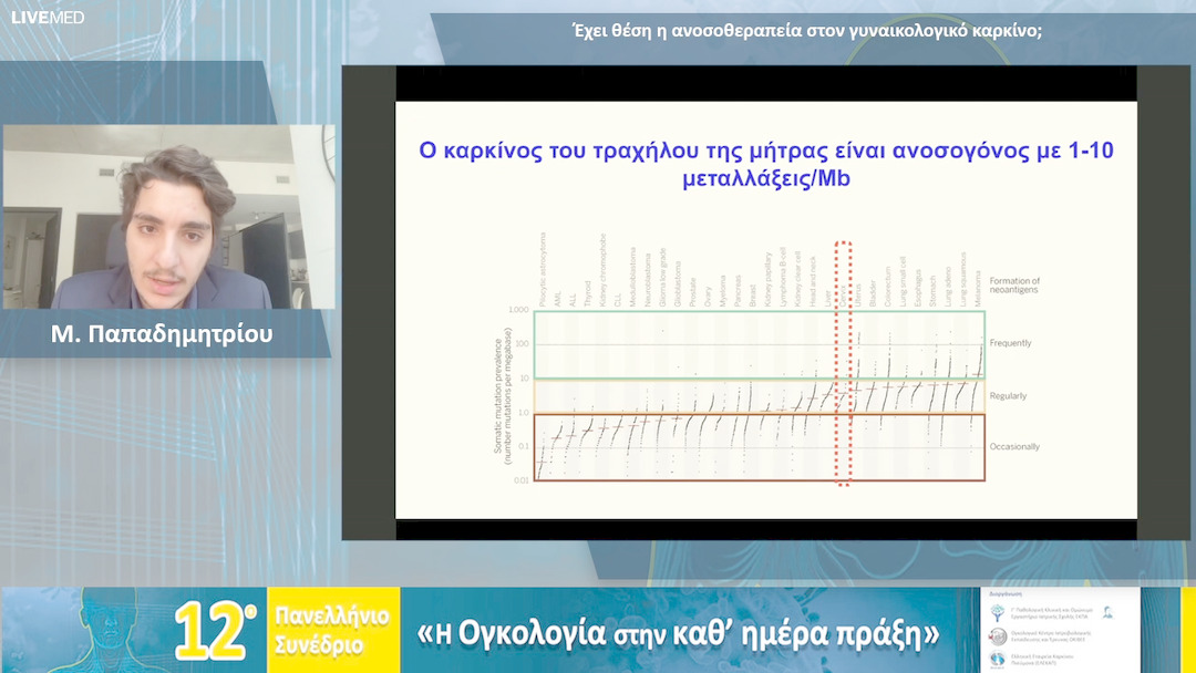 21 Μ. Παπαδημητρίου - Έχει θέση η ανοσοθεραπεία στον γυναικολογικό καρκίνο;