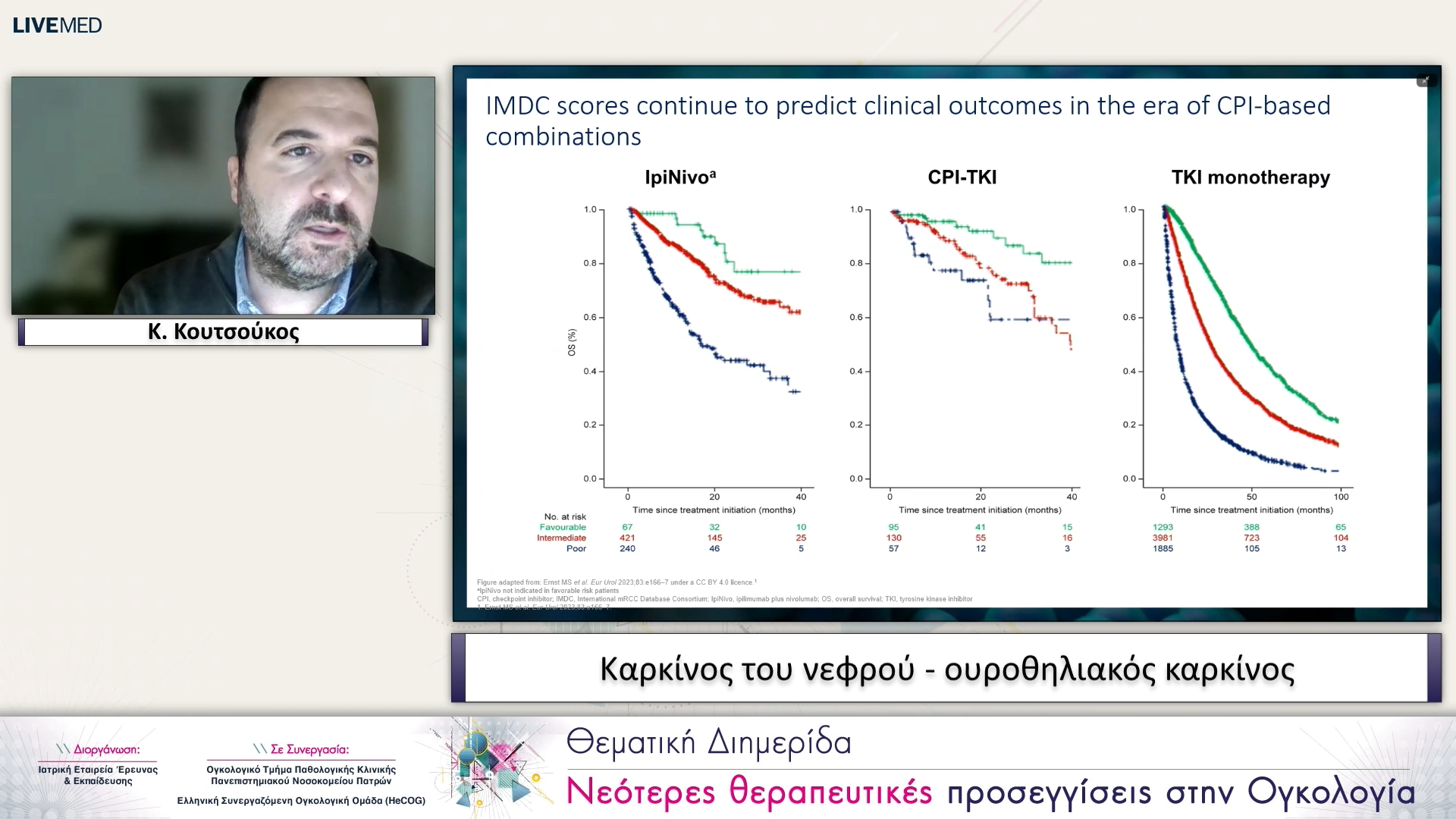 18 Κ. Κουτσούκος - Καρκίνος του νεφρού - ουροθηλιακός καρκίνος