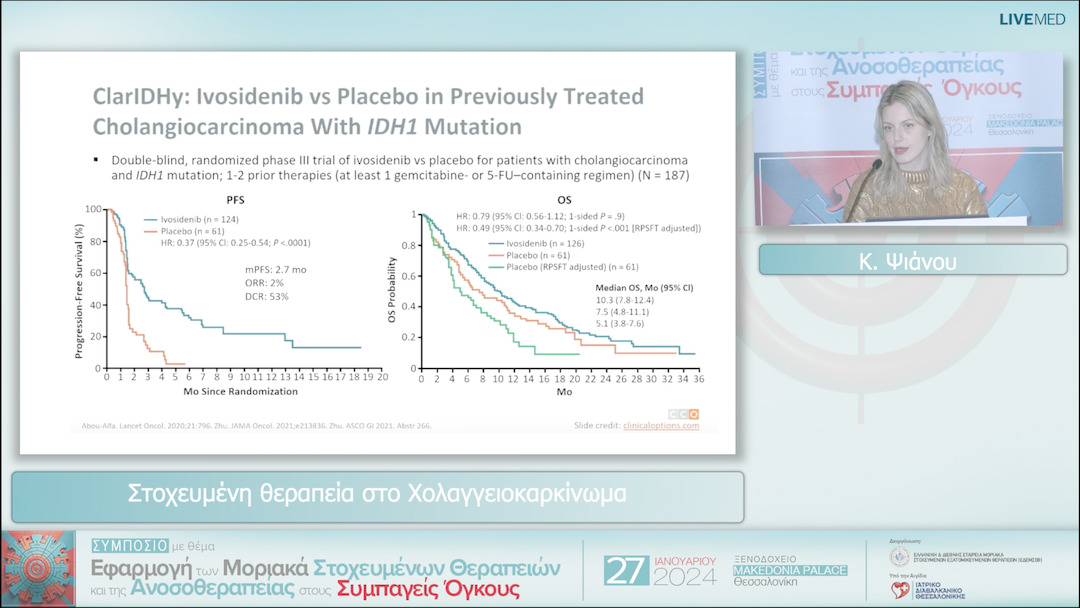 14 Κ. Ψιάνου - Στοχευμένη θεραπεία στο Χολαγγειοκαρκίνωμα 