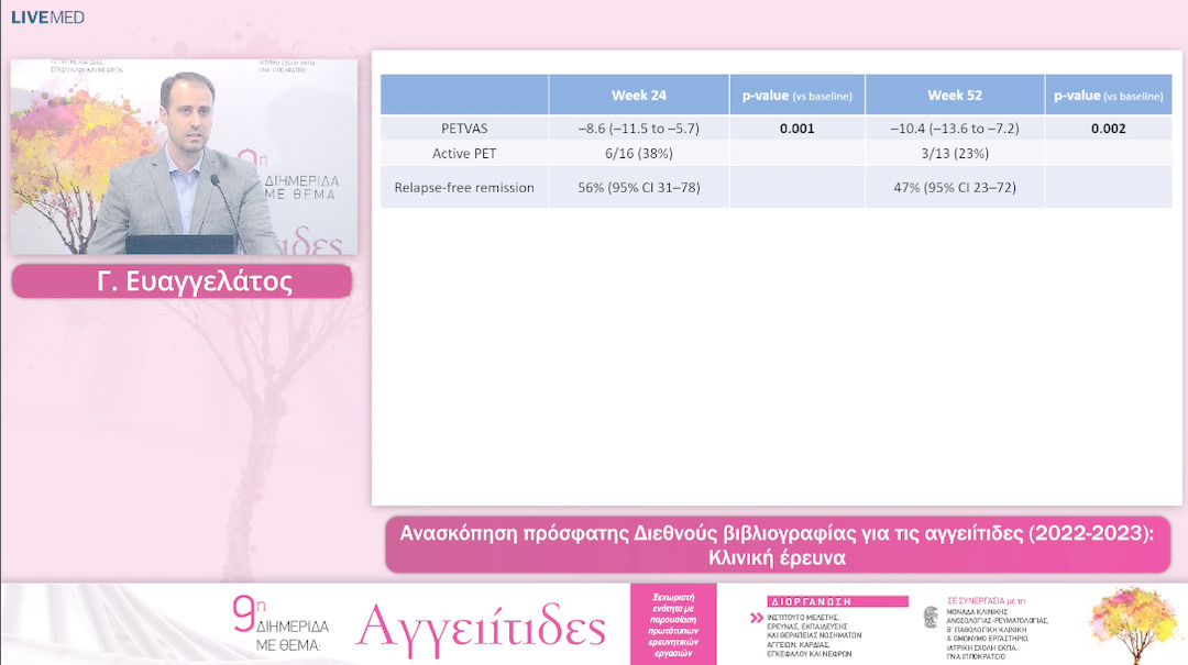 21 Γ. Ευαγγελάτος - Κλινική έρευνα