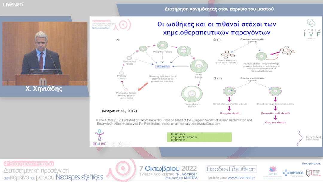 10 Χ. Χηνιάδης - Διατήρηση γονιμότητας στον καρκίνο του μαστού