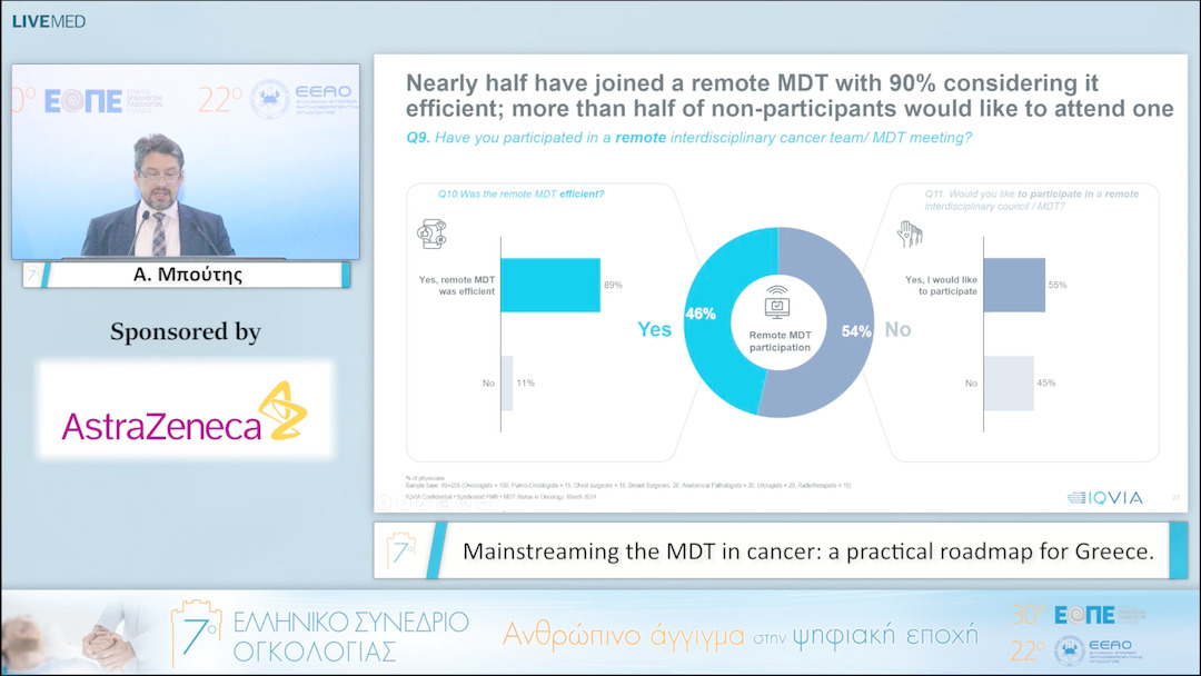 048 Α. Μπούτης - Mainstreaming the MDT in cancer: a practical roadmap for Greece. 