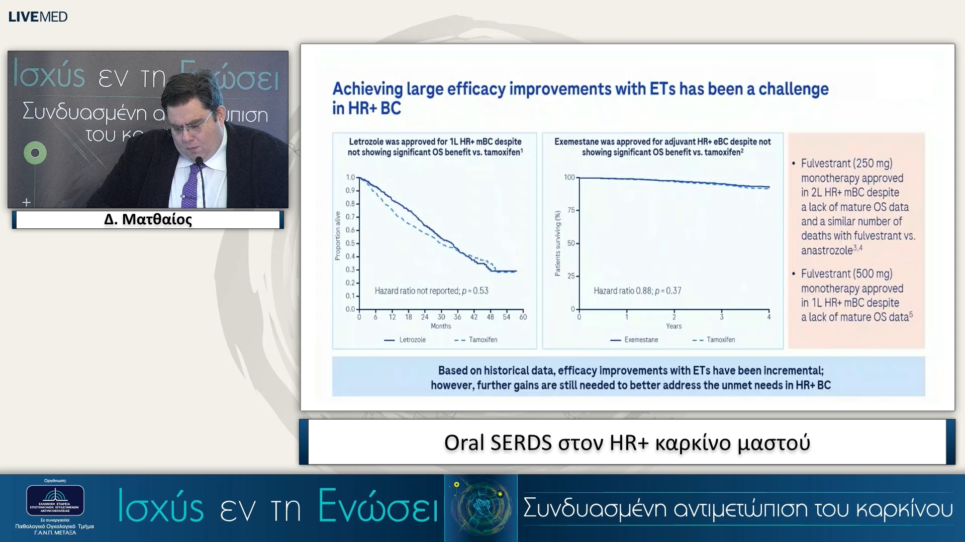 06 Δ. Ματθαίος - Oral SERDS στoν HR+ καρκίνο μαστού