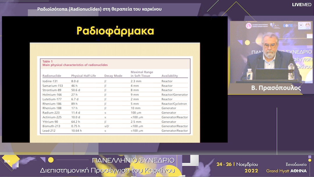 04 Β. Πρασόπουλος - Ραδιοϊσότοπα (Radionuclides) στη θεραπεία του καρκίνου.