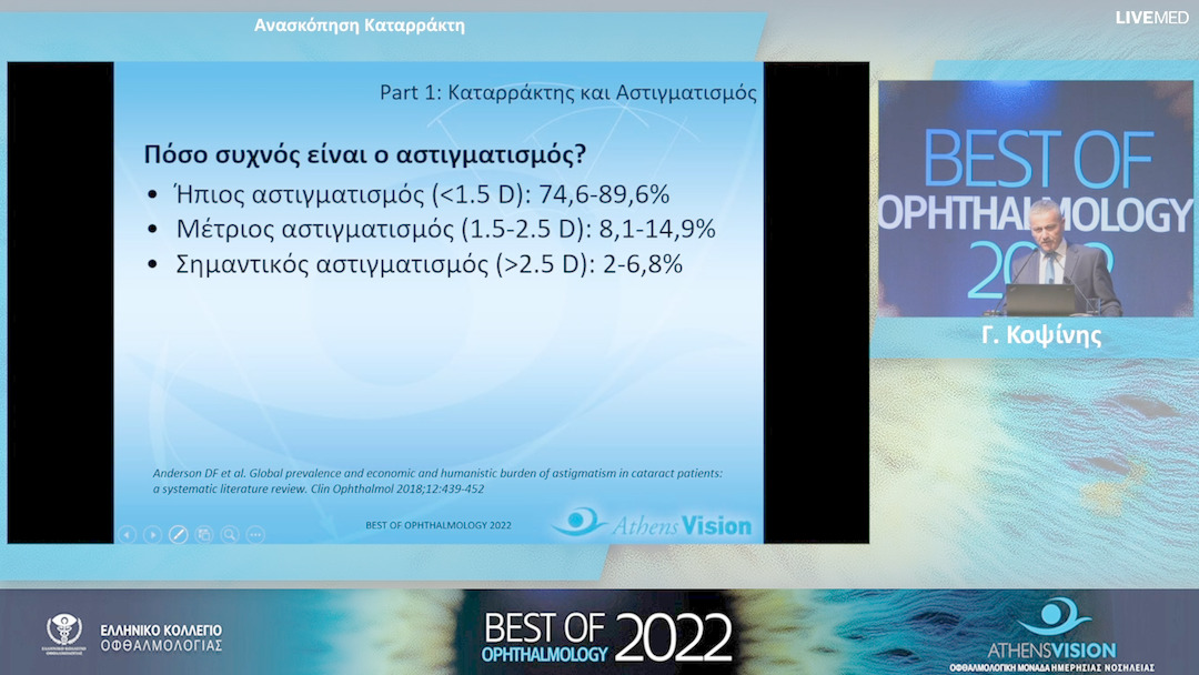 15 Γ. Κοψίνης - Ανασκόπηση Καταρράκτη