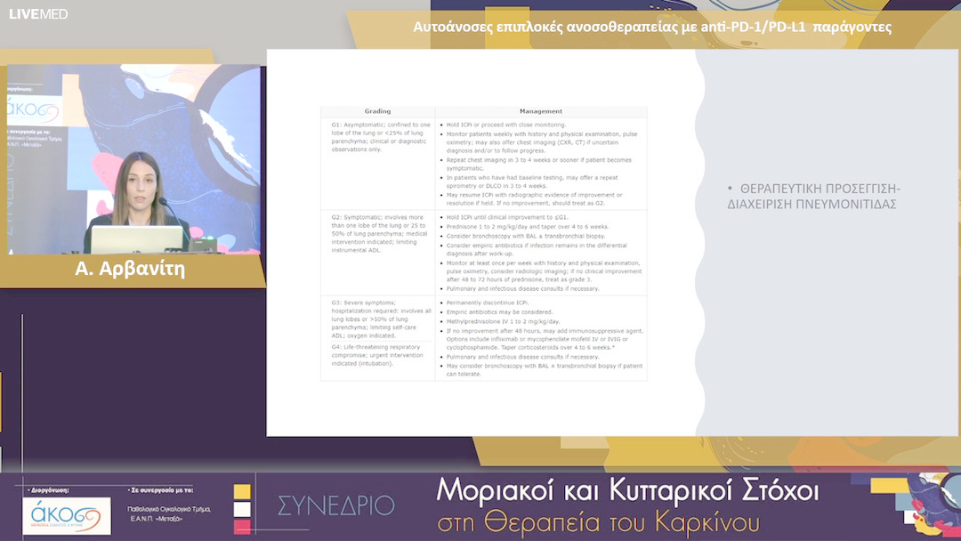 06 Α. Αρβανίτη - Αυτοάνοσες επιπλοκές ανοσοθεραπείας με anti-PD-1/PD-L1 παράγοντες 