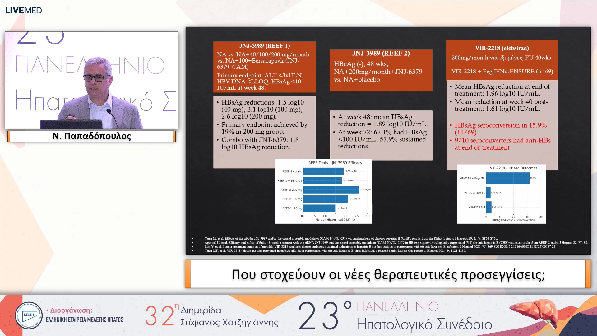 016 Ν. Παπαδόπουλος - Που στοχεύουν οι νέες θεραπευτικές προσεγγίσεις;