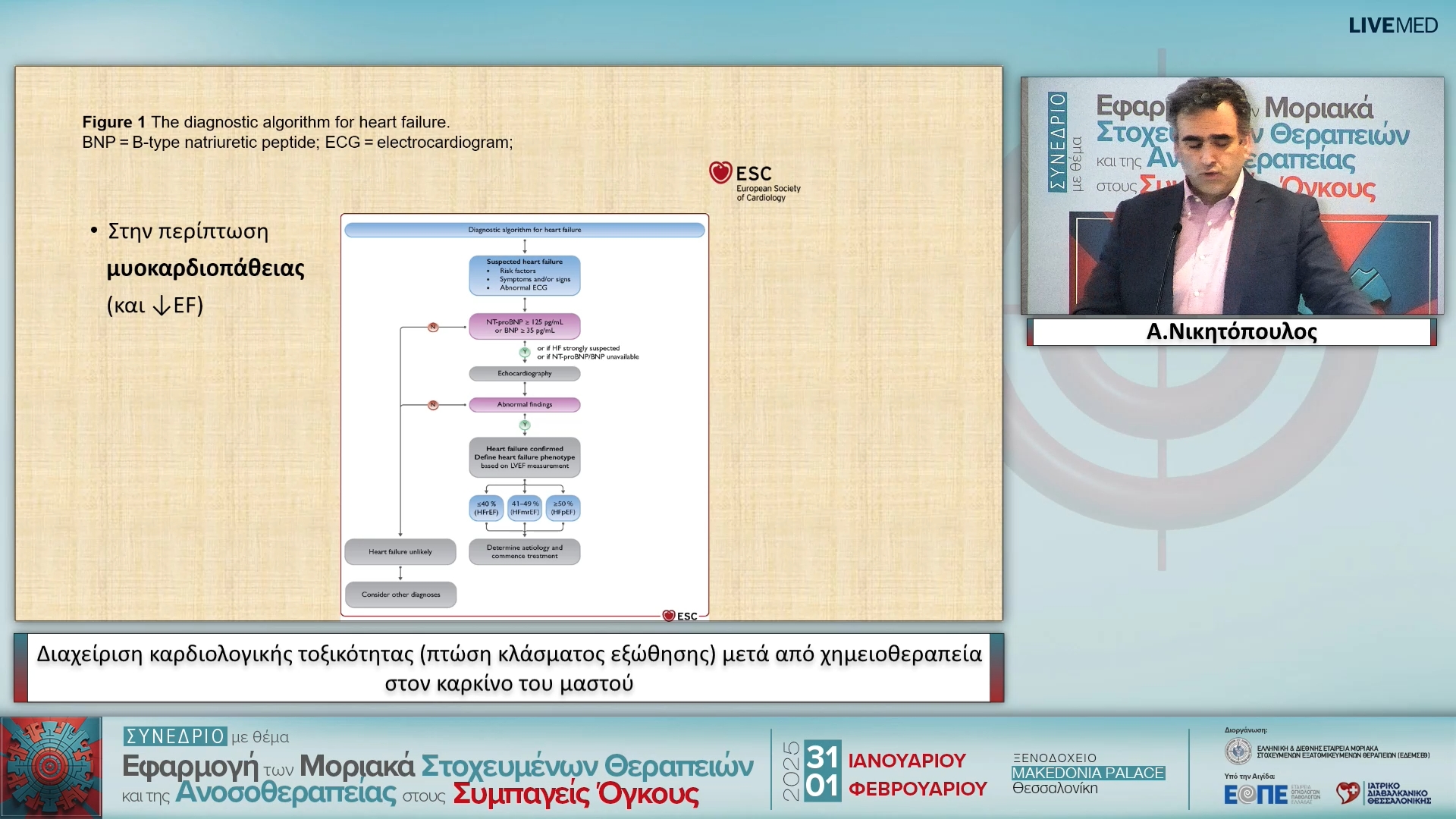 10 Α. Νικητόπουλος - Διαχείριση καρδιολογικής τοξικότητας (πτώση κλάσματος εξώθησης) μετά από χημειοθεραπεία στον καρκίνο του μαστού