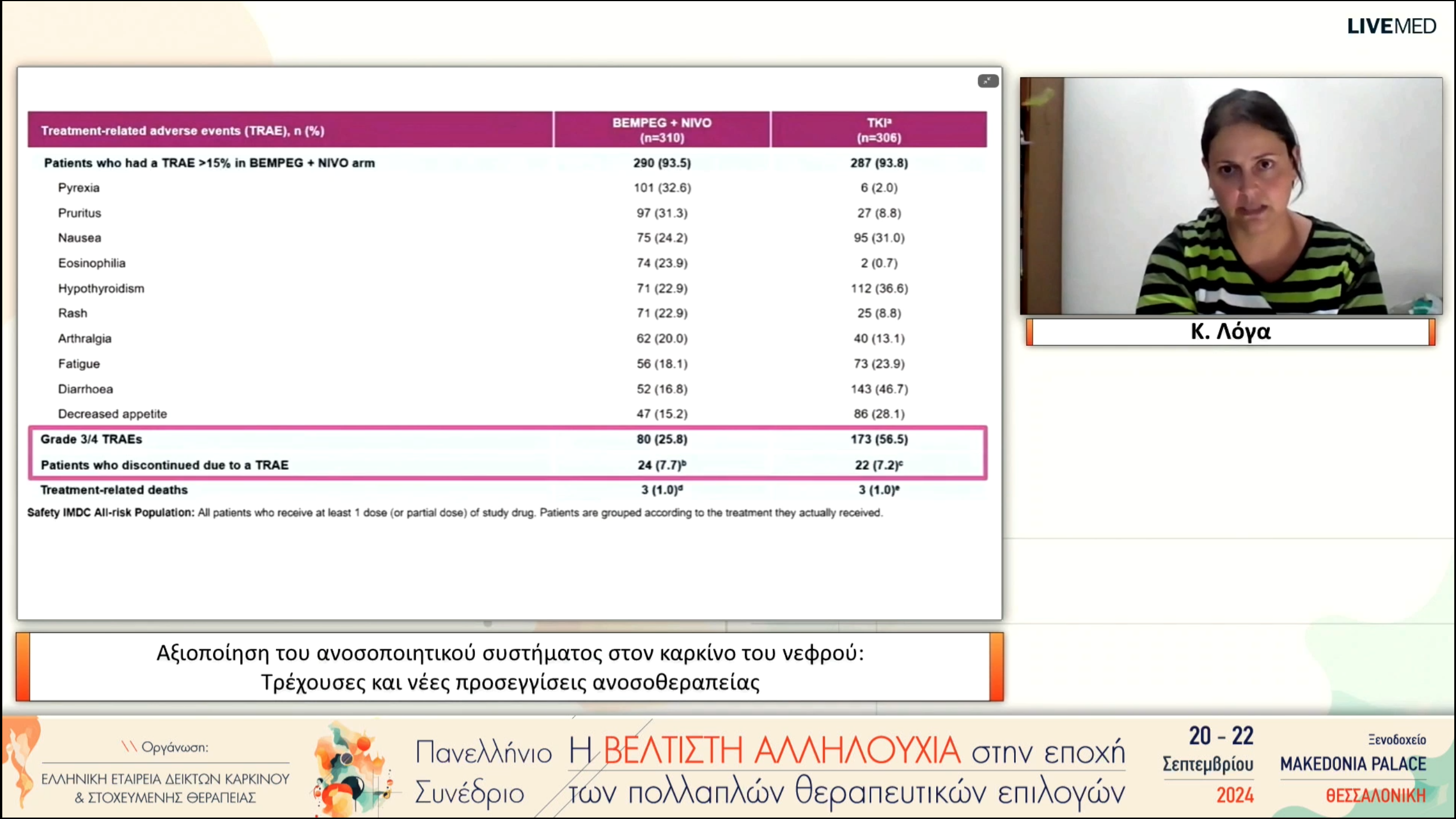 05 Κ. Λόγα - Αξιοποίηση του ανοσοποιητικού συστήματος στον καρκίνο του νεφρού: Τρέχουσες και νέες προσεγγίσεις ανοσοθεραπείας 