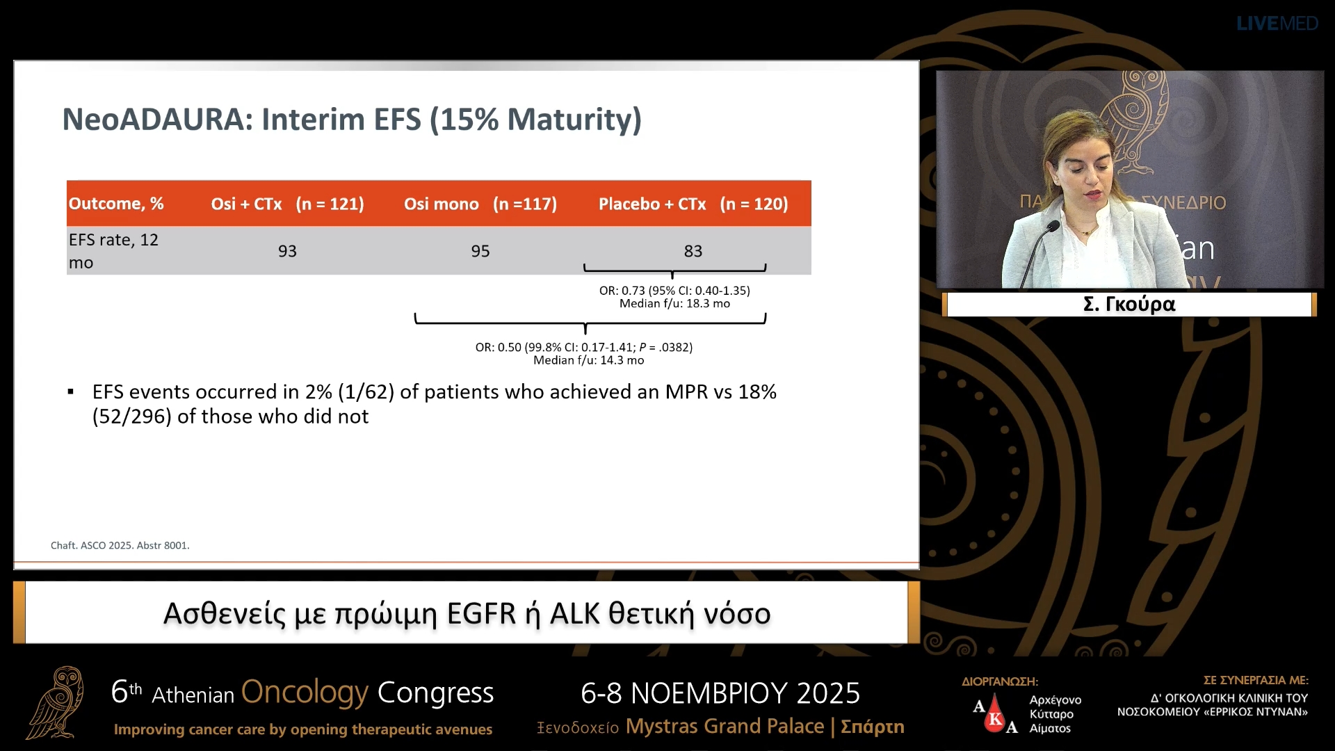 18 Σ. Γκούρα - Ασθενείς με πρώιμη EGFR ή ALK θετική νόσο.