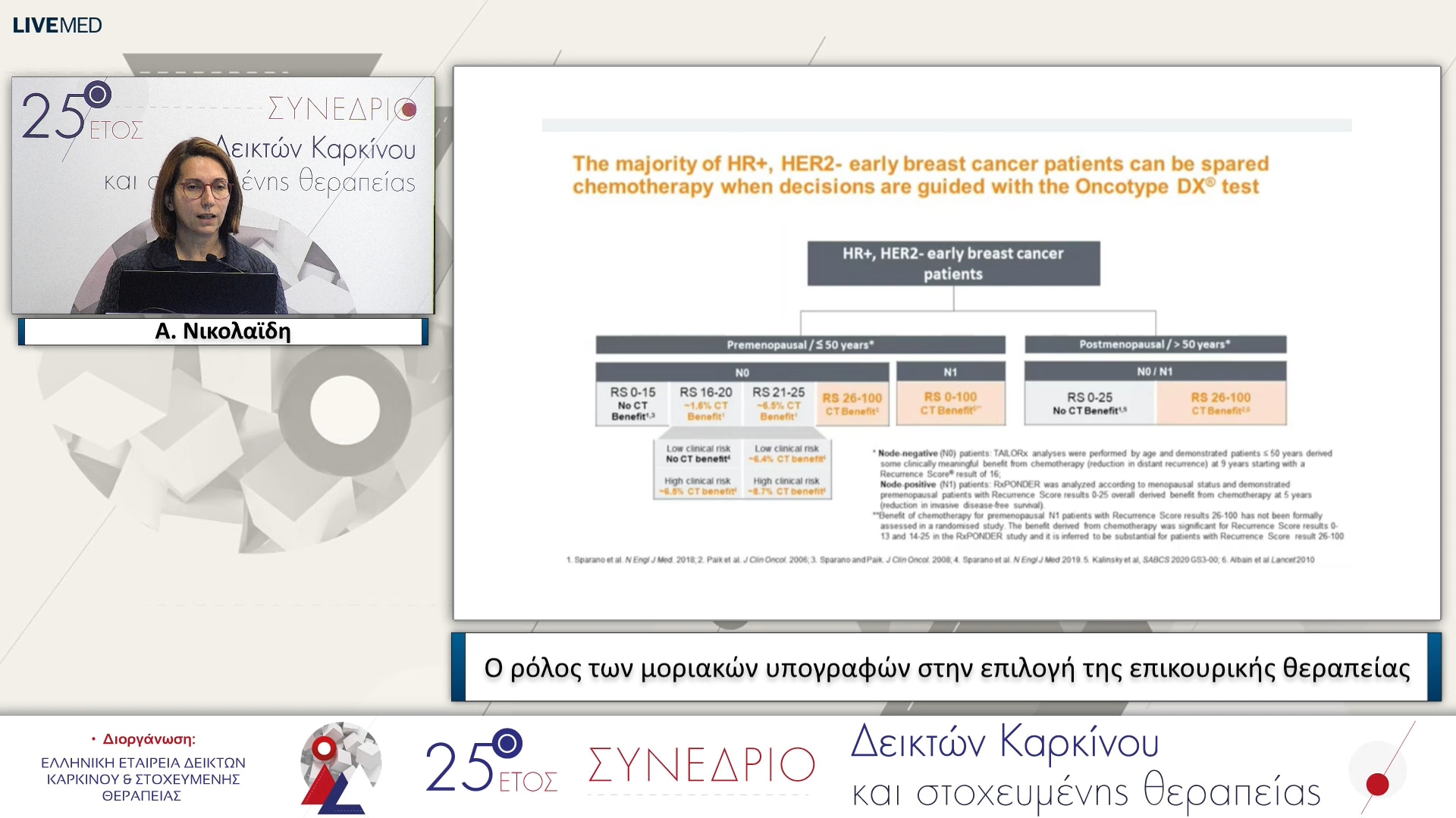 10 Α. Νικολαϊδη - Ο ρόλος των μοριακών υπογραφών στην επιλογή της επικουρικής θεραπείας